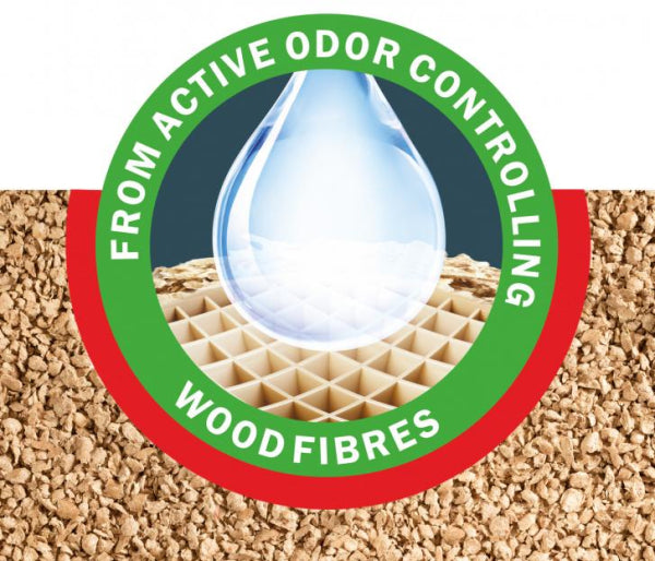 Cats Best – Cat Litter